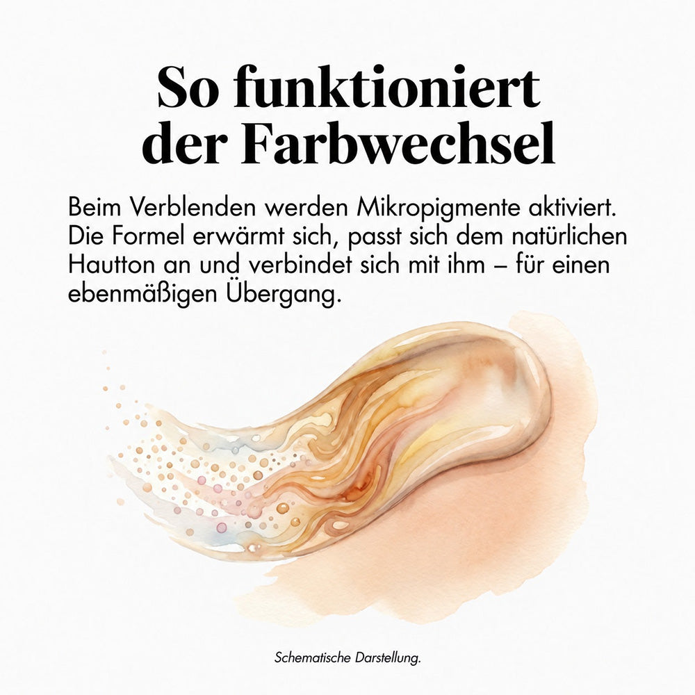 🆙💄clakryna® Farbwechsel-Foundation-Stick – Passt sich deinem Hautton an für einen natürlichen Glow bei reifer Haut