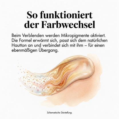 🆙💄clakryna® Farbwechsel-Foundation-Stick – Passt sich deinem Hautton an für einen natürlichen Glow bei reifer Haut