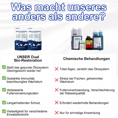🫧 clakryna® Aqua-Guardian Pro Formula – Für kristallklares Aquariumwasser