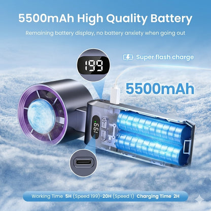 🫧Turbo Handventilator mit Eis-Kühlung, Tragbarer Mini Ventilator mit 12000mAh Akku & LED-Display (1-199 Stufen), Leiser USB Tischventilator für Büro, Reisen & Unterwegs