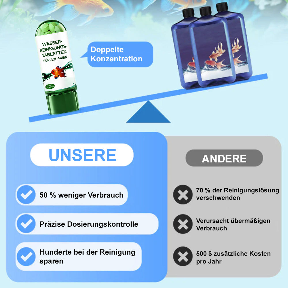 🔥🔥clakryna® Aquarium-Wasserpflege für kristallklares Wasser