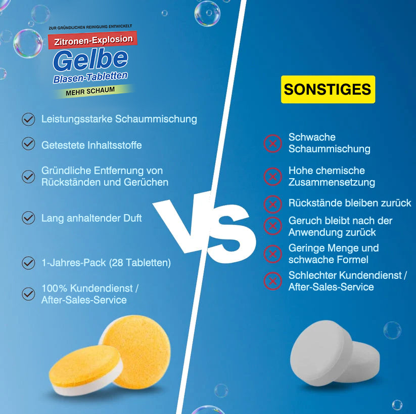 LemonBlast Aktivschaum-Rohrreiniger & Geruchsentferner – Zitronenduft