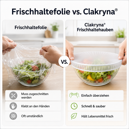 Clakryna® Küchen-Frischhaltehauben – Die einfache Lösung für frische Lebensmittel